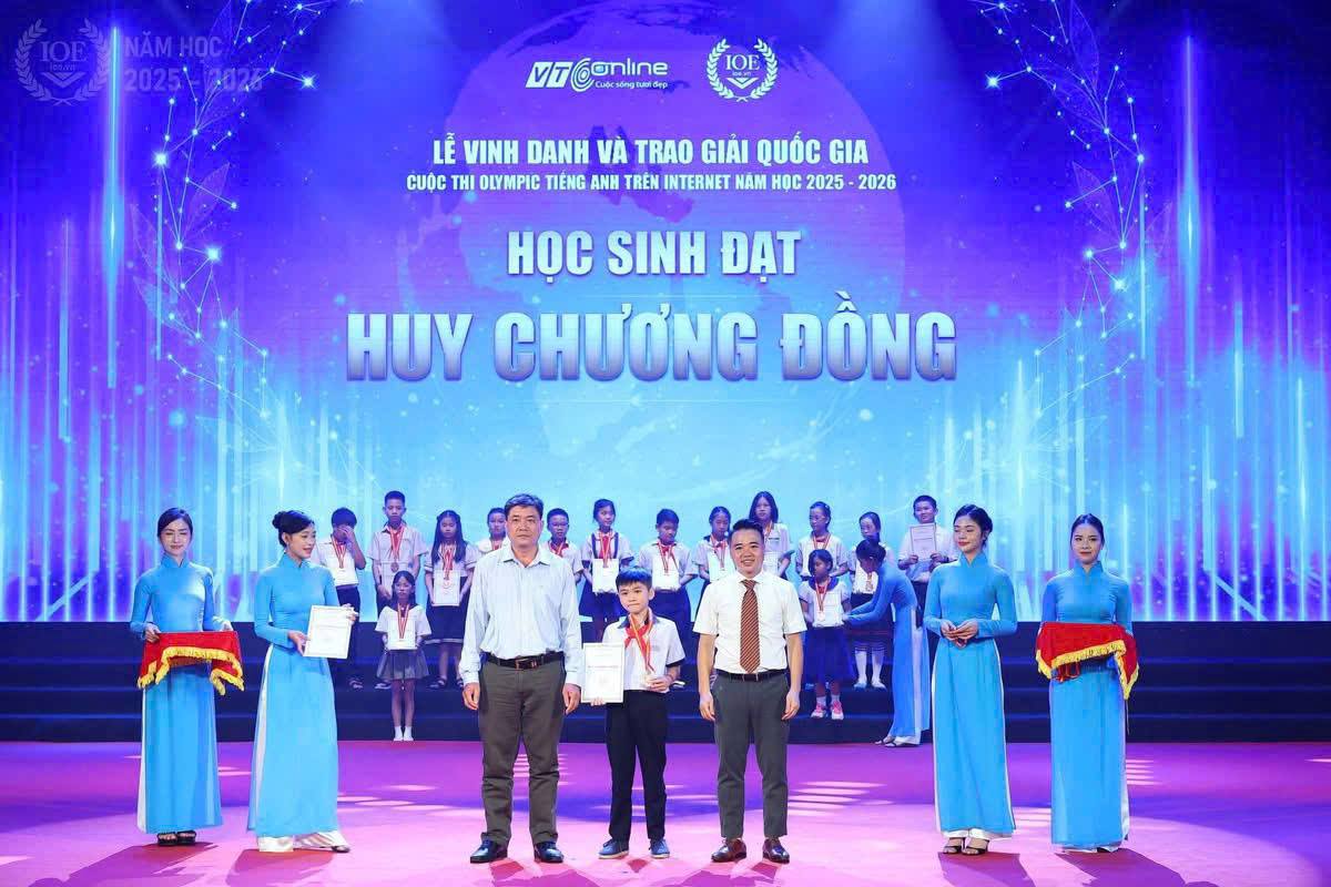 anh tin bai